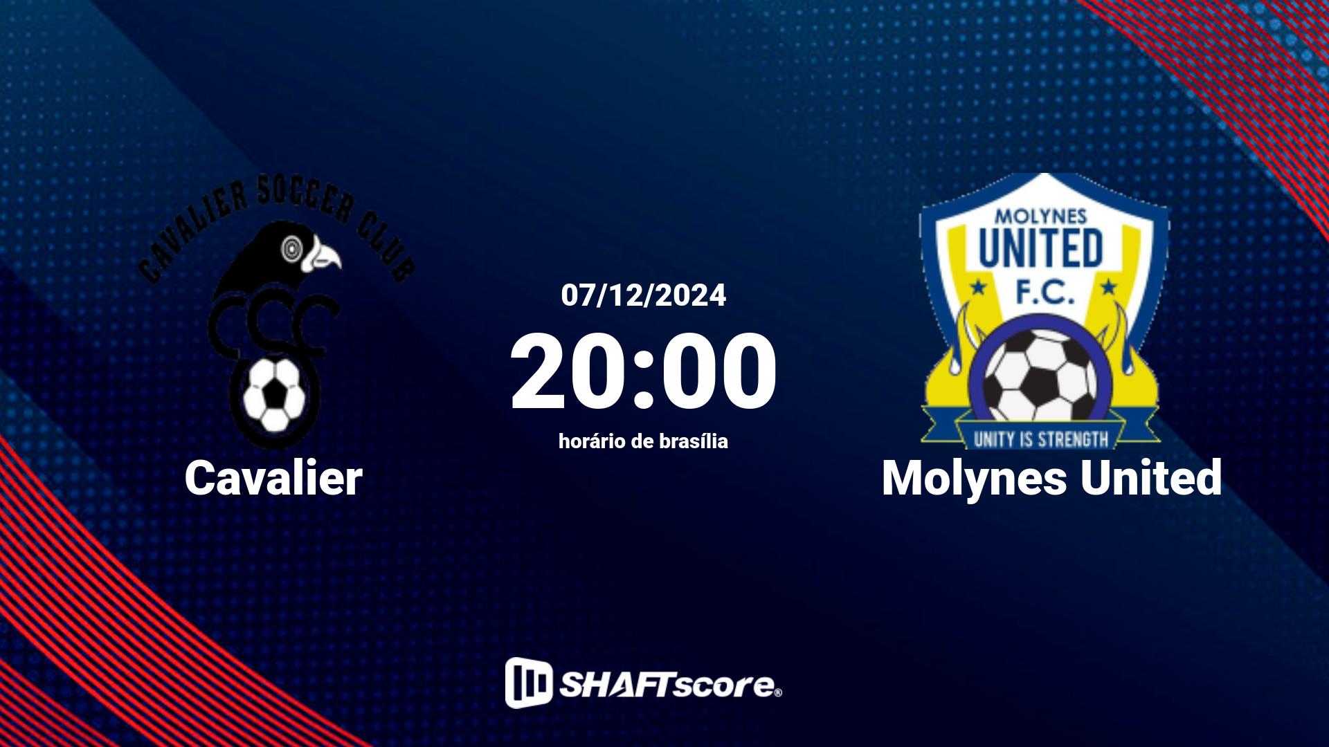 Estatísticas do jogo Cavalier vs Molynes United 07.12 20:00