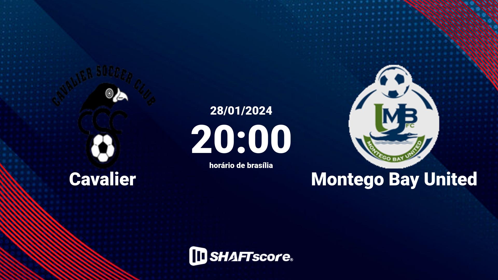 Estatísticas do jogo Cavalier vs Montego Bay United 28.01 20:00