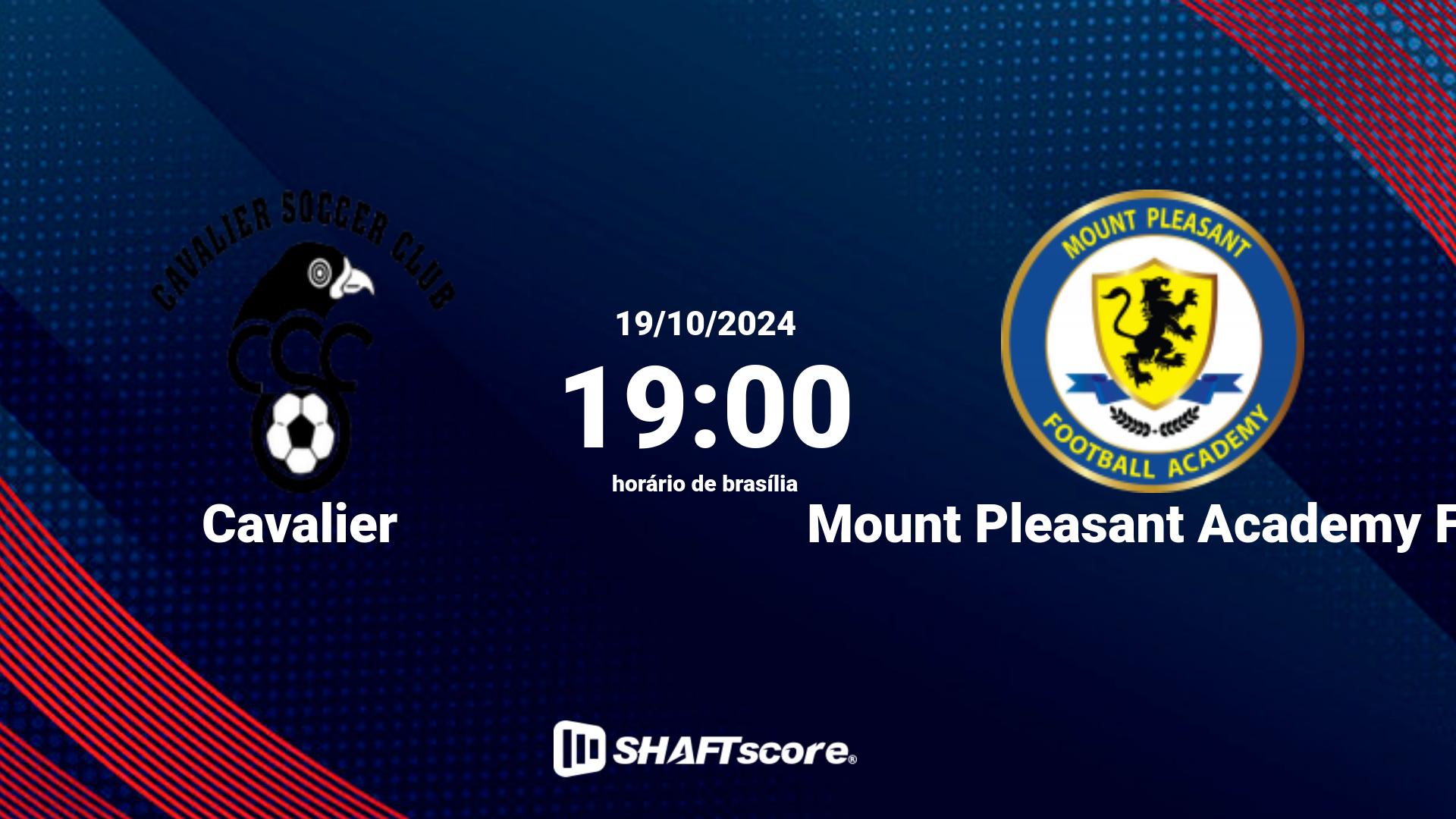 Estatísticas do jogo Cavalier vs Mount Pleasant Academy FC 19.10 19:00