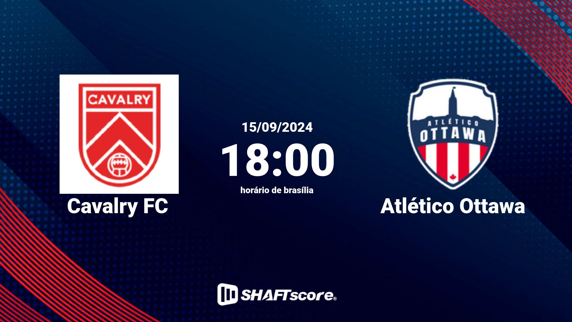 Estatísticas do jogo Cavalry FC vs Atlético Ottawa 15.09 18:00