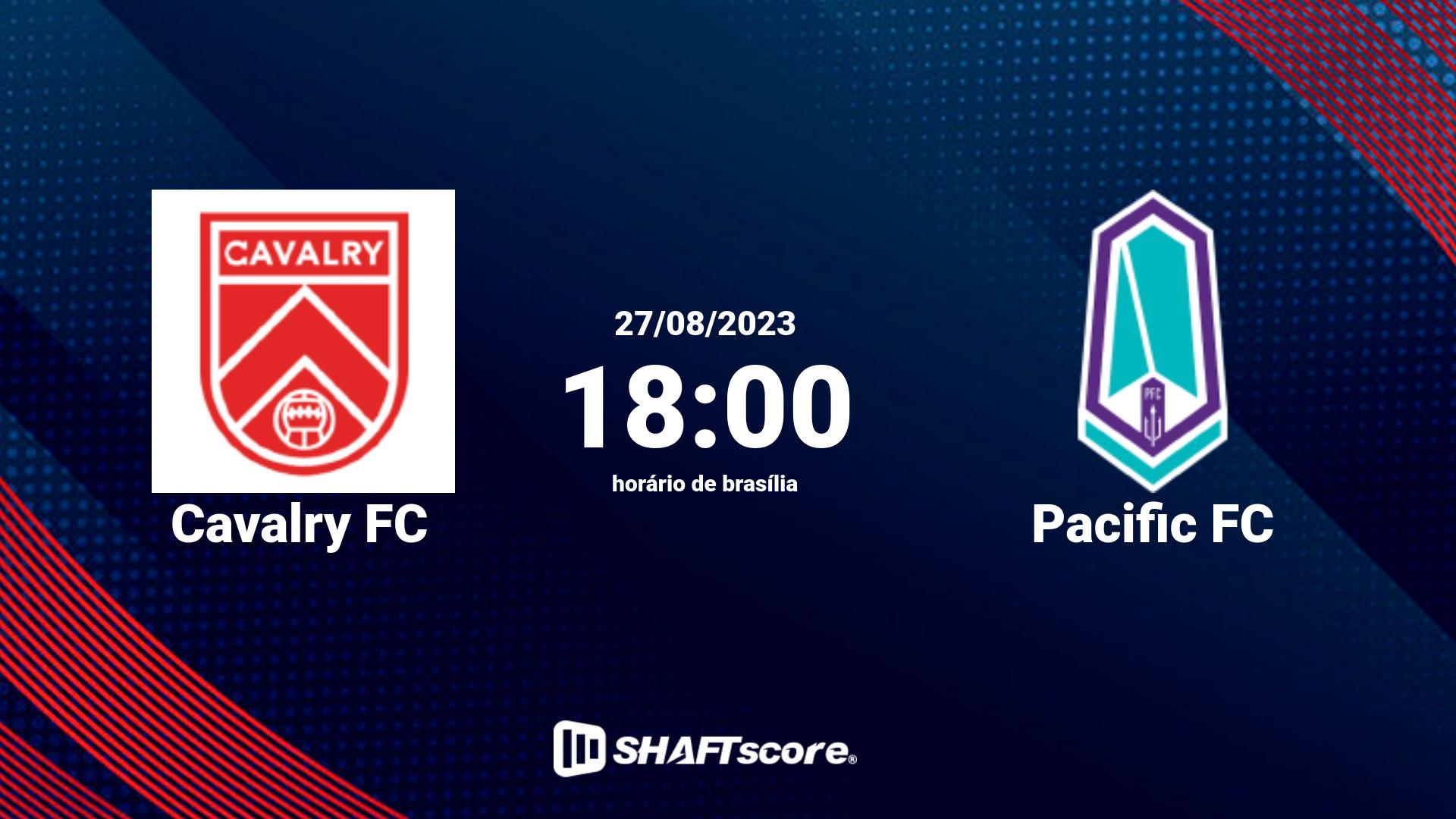 Estatísticas do jogo Cavalry FC vs Pacific FC 27.08 18:00