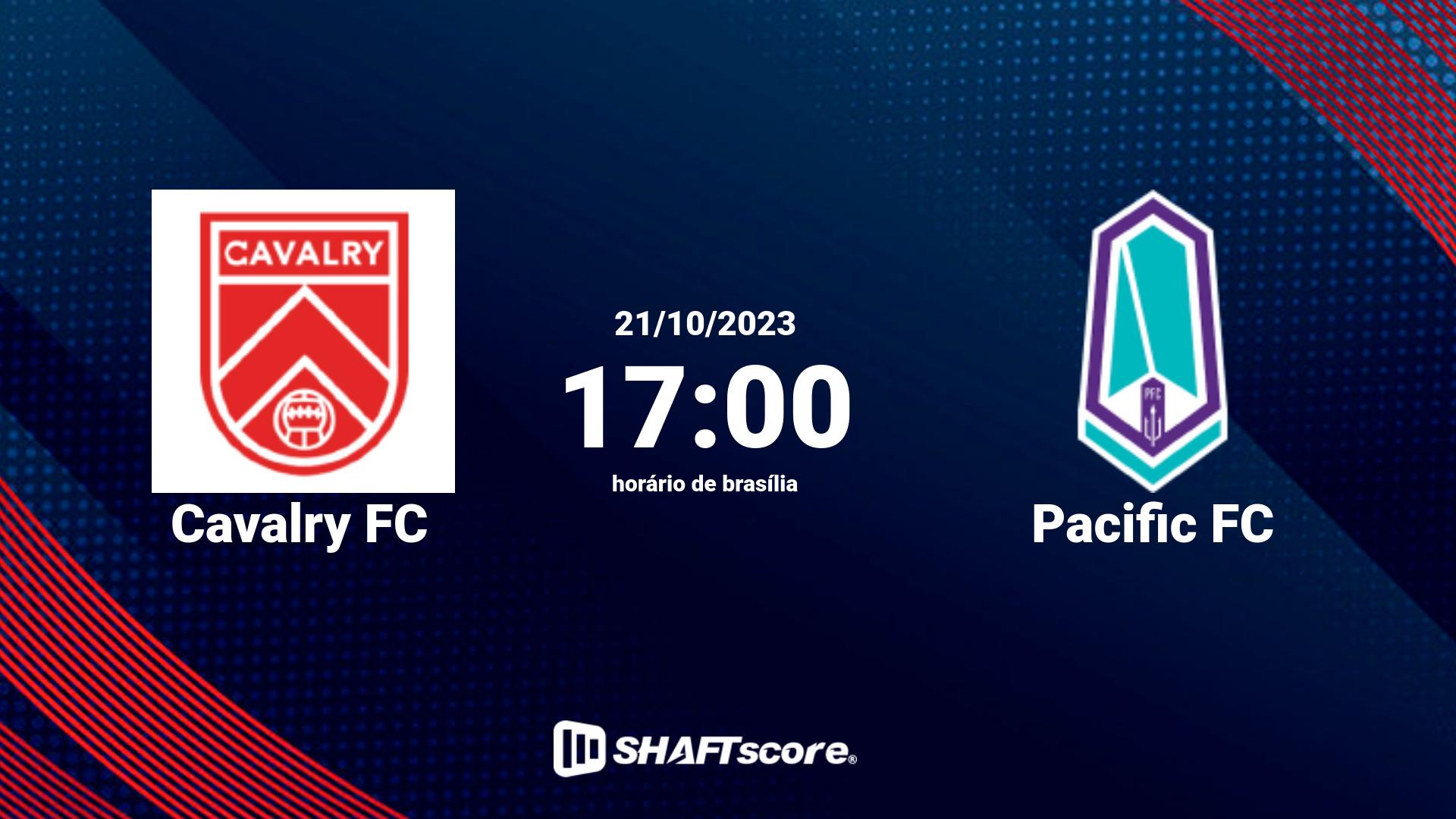 Estatísticas do jogo Cavalry FC vs Pacific FC 21.10 17:00