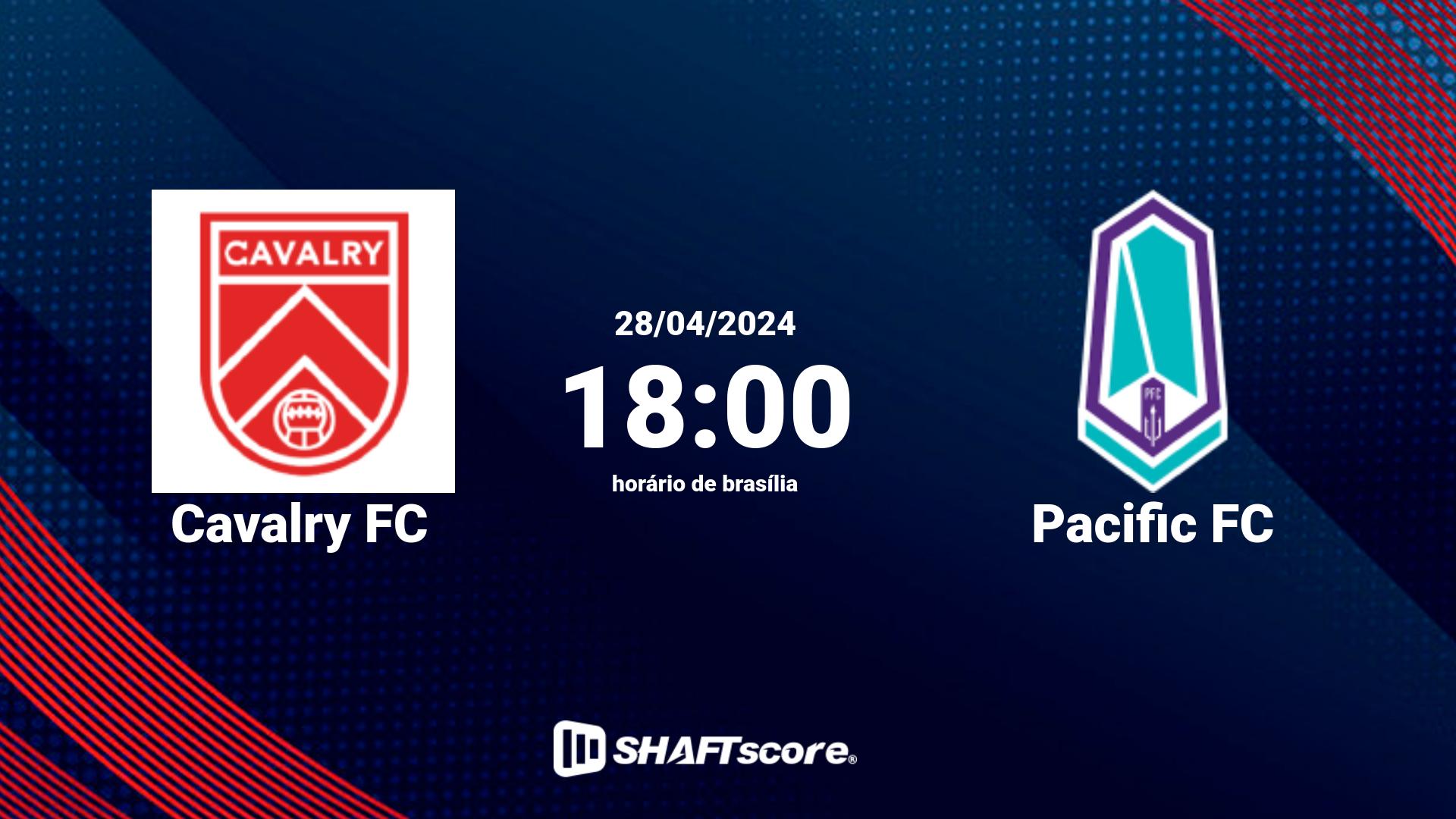 Estatísticas do jogo Cavalry FC vs Pacific FC 28.04 18:00