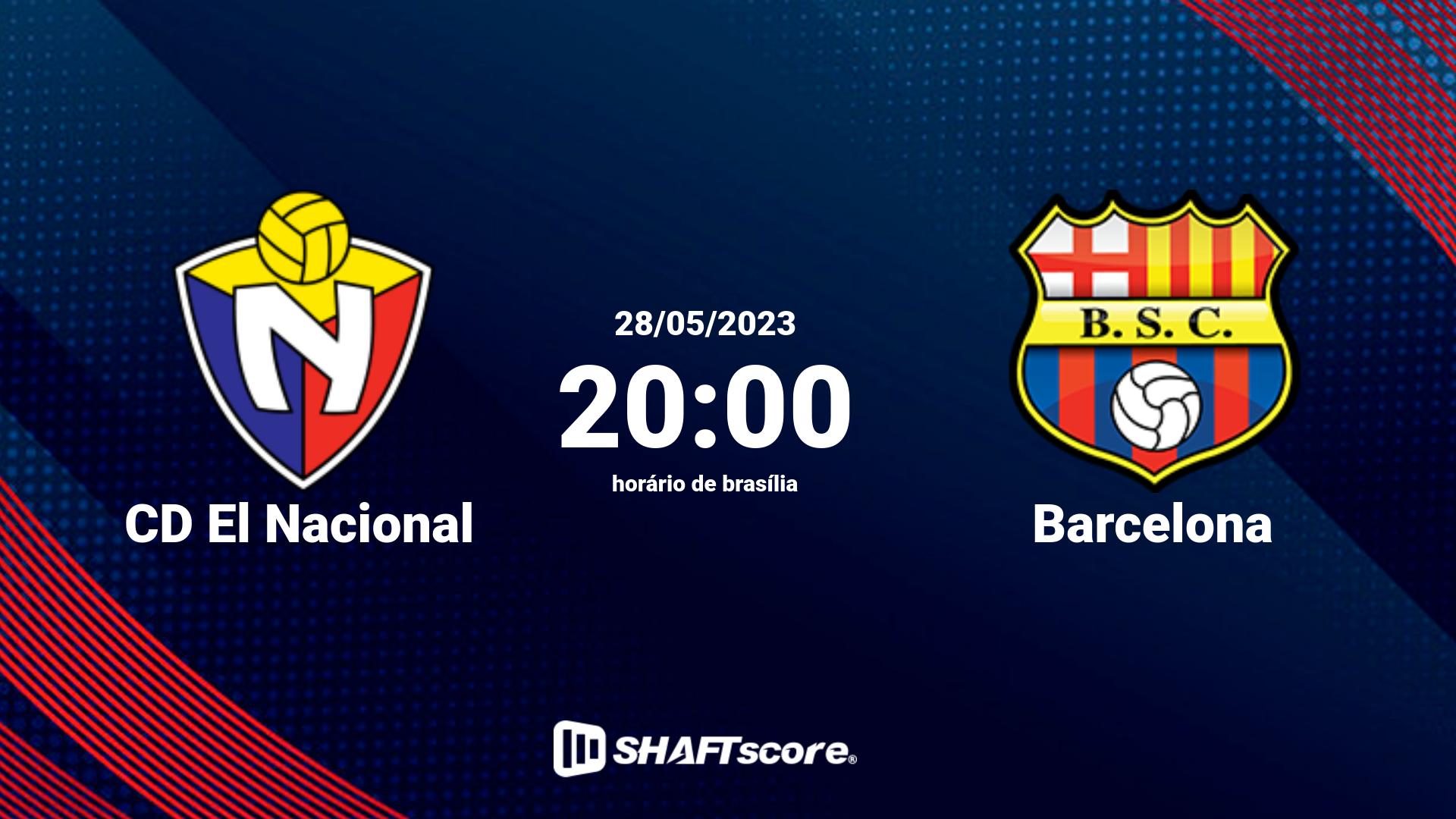 Estatísticas do jogo CD El Nacional vs Barcelona 28.05 20:00