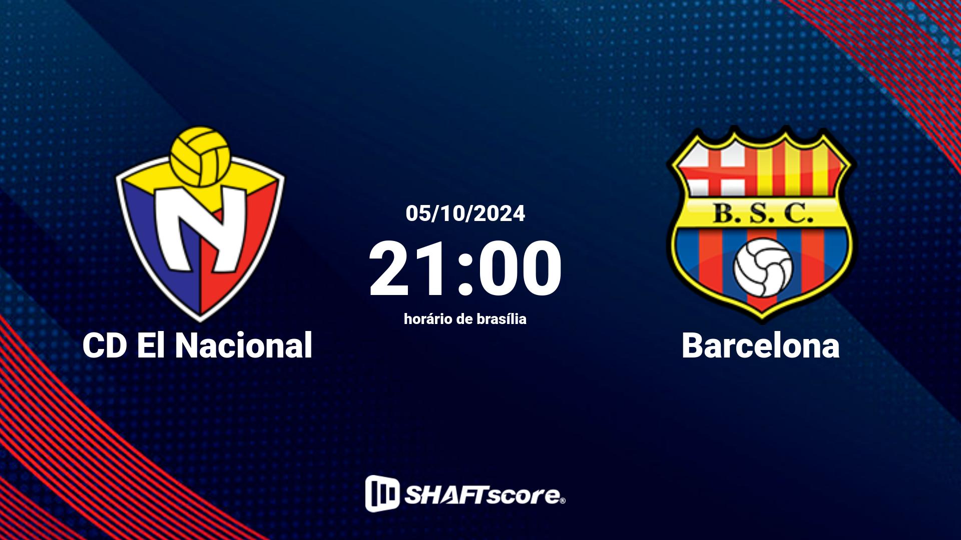 Estatísticas do jogo CD El Nacional vs Barcelona 05.10 18:00