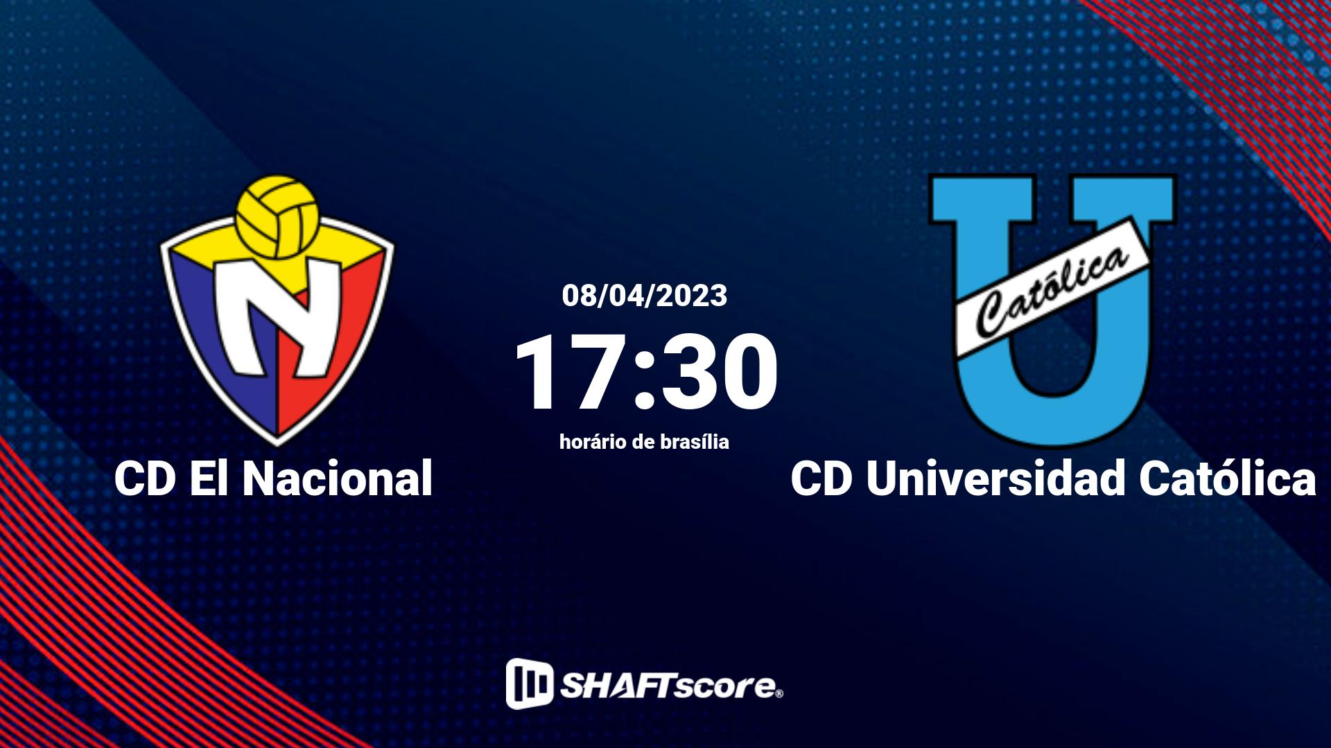 Estatísticas do jogo CD El Nacional vs CD Universidad Católica 08.04 17:30