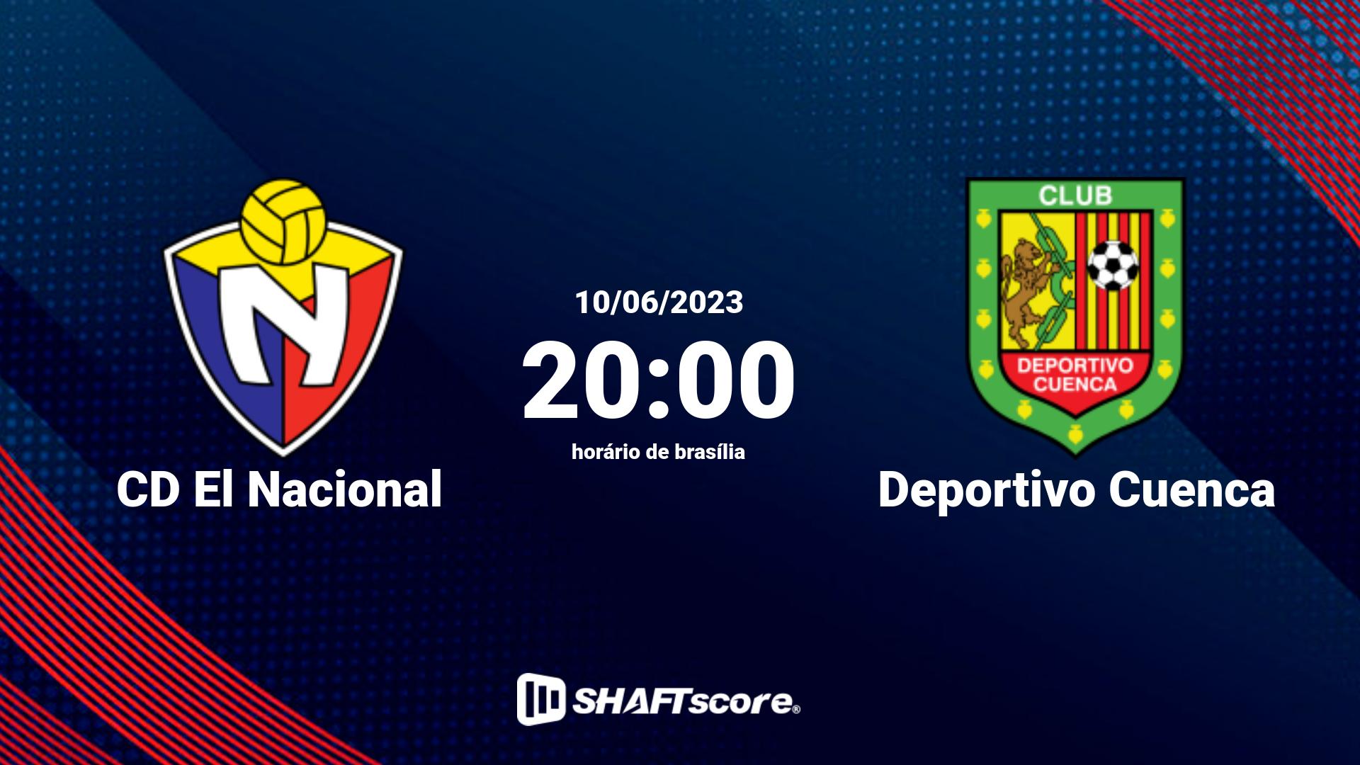 Estatísticas do jogo CD El Nacional vs Deportivo Cuenca 10.06 20:00