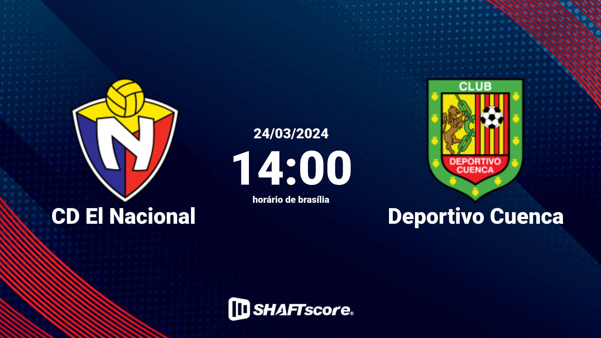 Estatísticas do jogo CD El Nacional vs Deportivo Cuenca 24.03 14:00