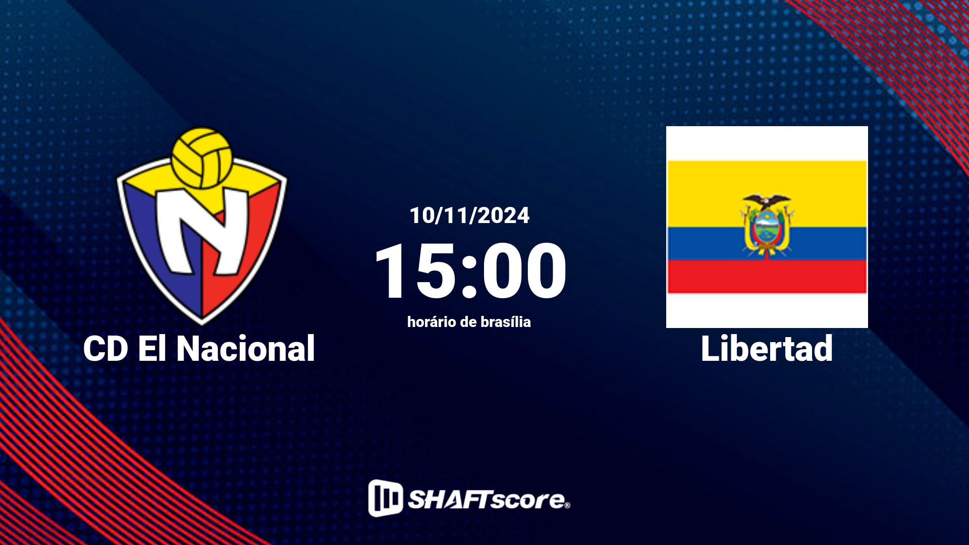 Estatísticas do jogo CD El Nacional vs Libertad 10.11 15:00