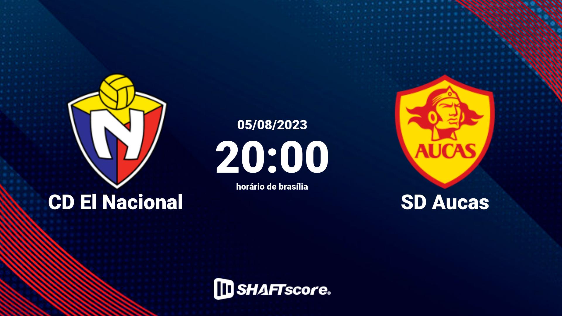 Estatísticas do jogo CD El Nacional vs SD Aucas 05.08 20:00