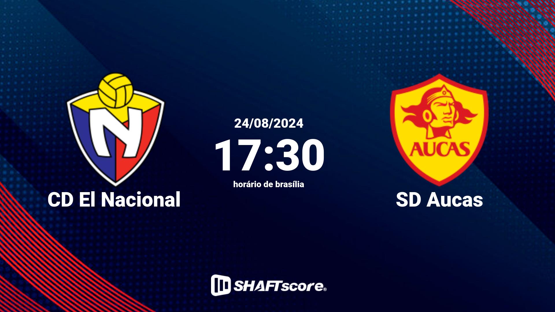 Estatísticas do jogo CD El Nacional vs SD Aucas 24.08 17:30