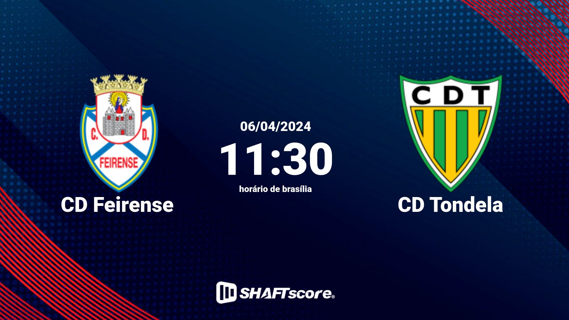 Estatísticas do jogo CD Feirense vs CD Tondela 06.04 11:30