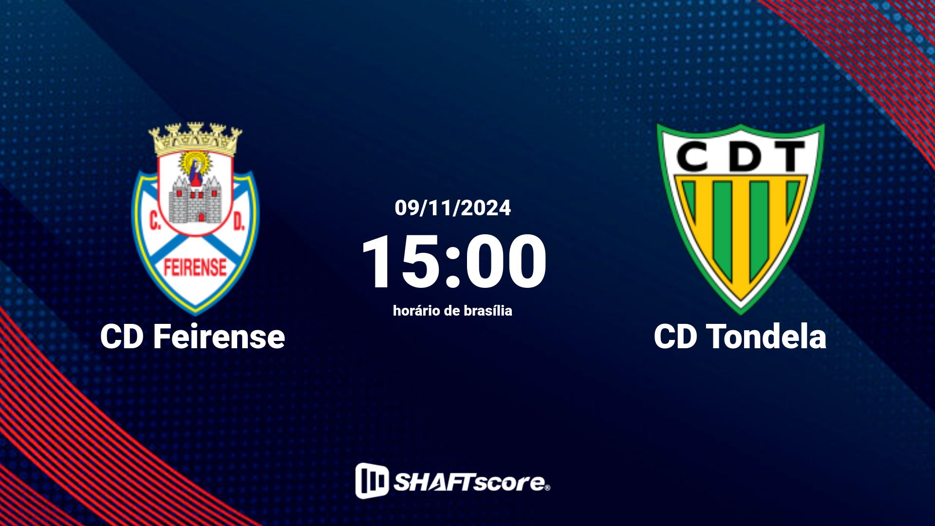 Estatísticas do jogo CD Feirense vs CD Tondela 09.11 15:00