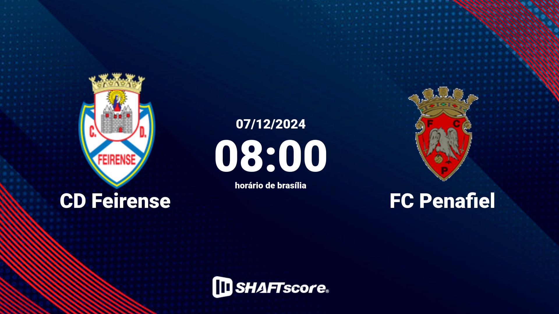 Estatísticas do jogo CD Feirense vs FC Penafiel 07.12 08:00