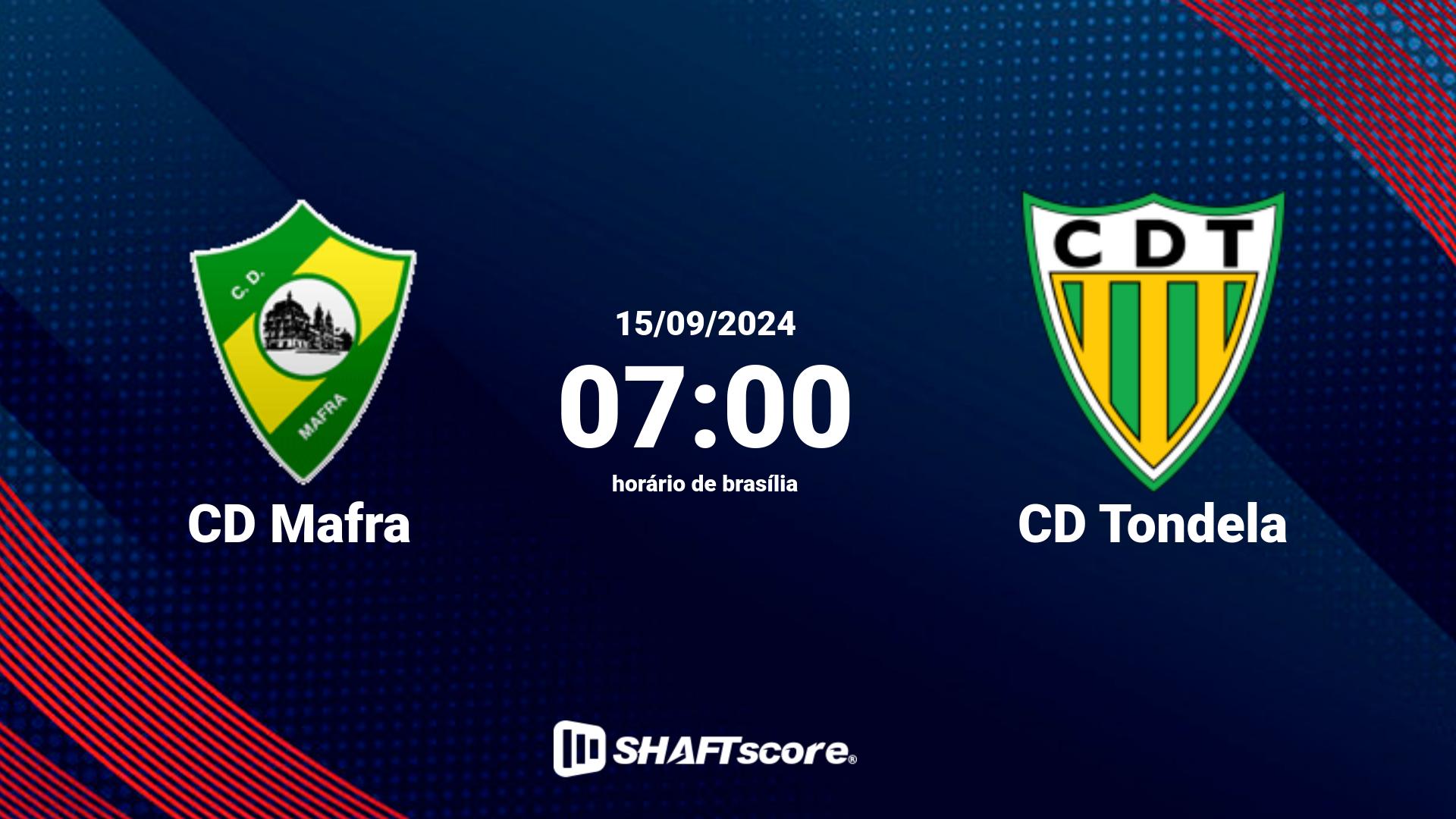 Estatísticas do jogo CD Mafra vs CD Tondela 15.09 07:00