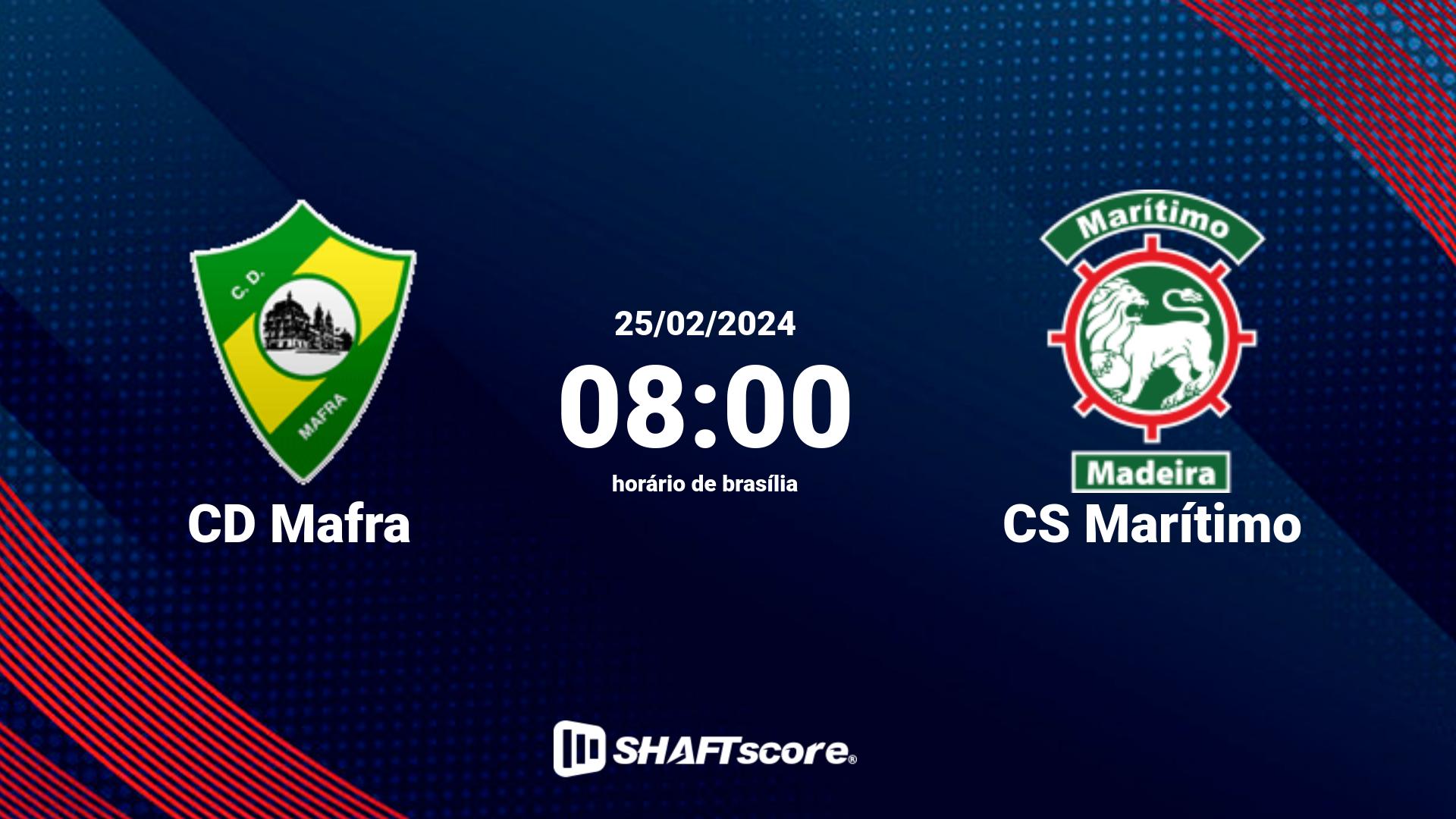 Estatísticas do jogo CD Mafra vs CS Marítimo 25.02 08:00