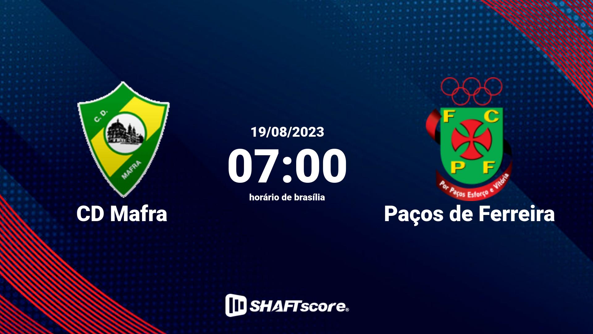 Estatísticas do jogo CD Mafra vs Paços de Ferreira 19.08 07:00