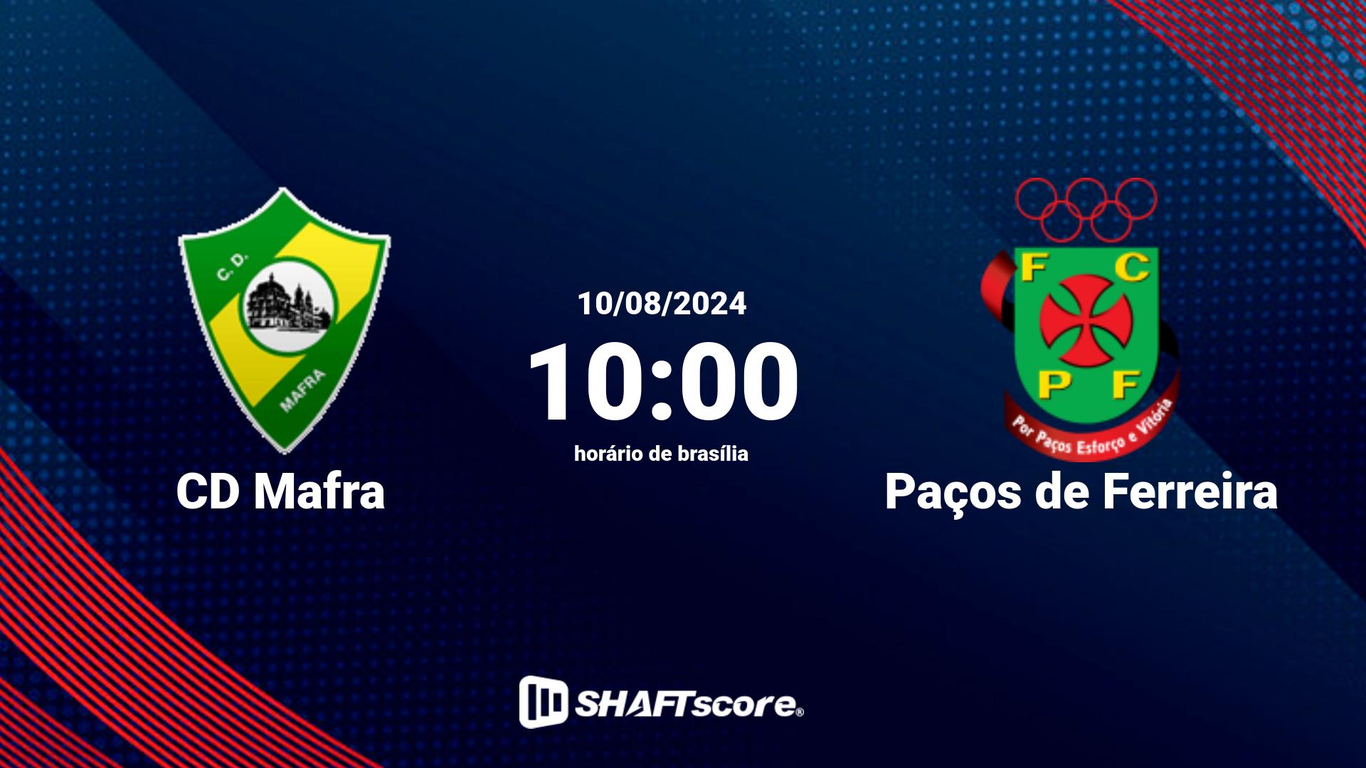 Estatísticas do jogo CD Mafra vs Paços de Ferreira 10.08 10:00