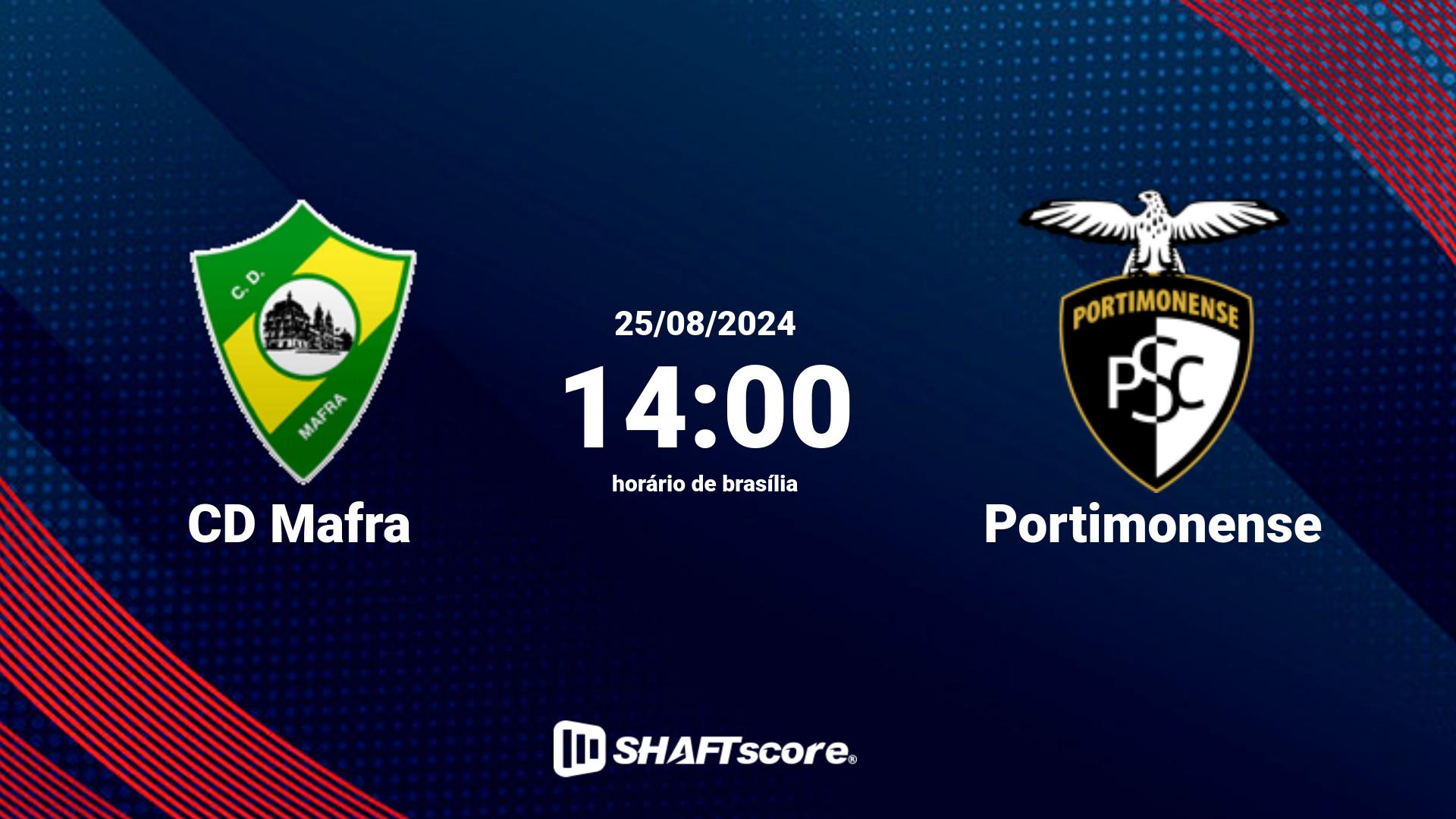 Estatísticas do jogo CD Mafra vs Portimonense 25.08 14:00