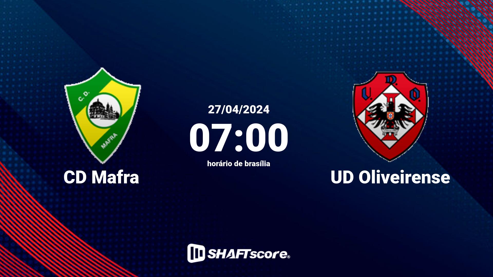 Estatísticas do jogo CD Mafra vs UD Oliveirense 27.04 07:00