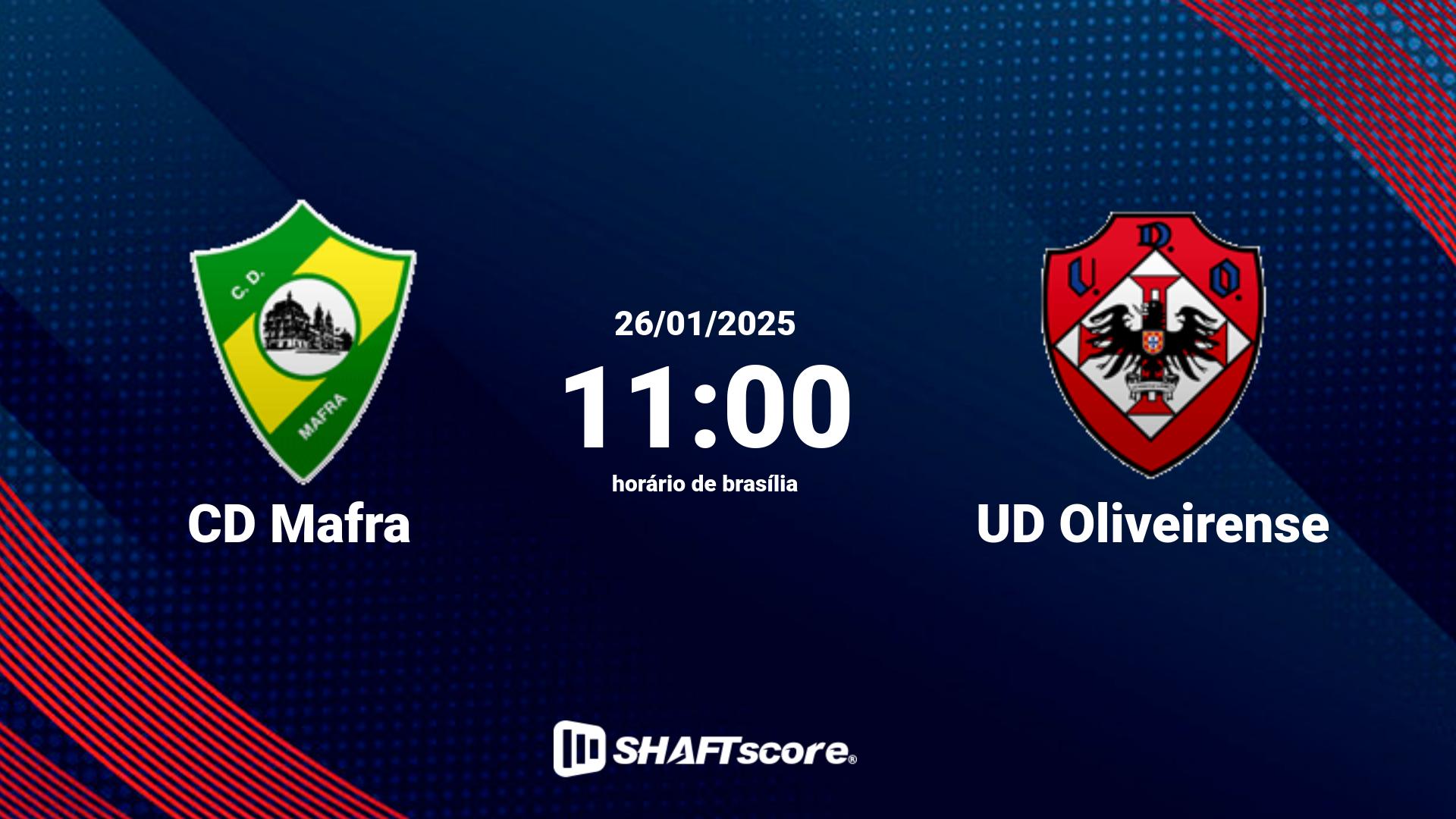 Estatísticas do jogo CD Mafra vs UD Oliveirense 26.01 11:00