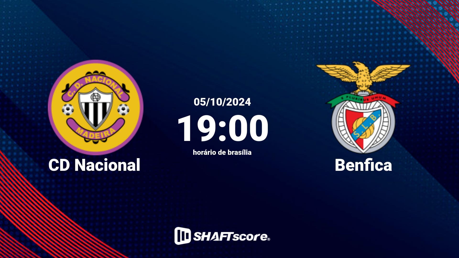 Estatísticas do jogo CD Nacional vs Benfica 05.10 19:00