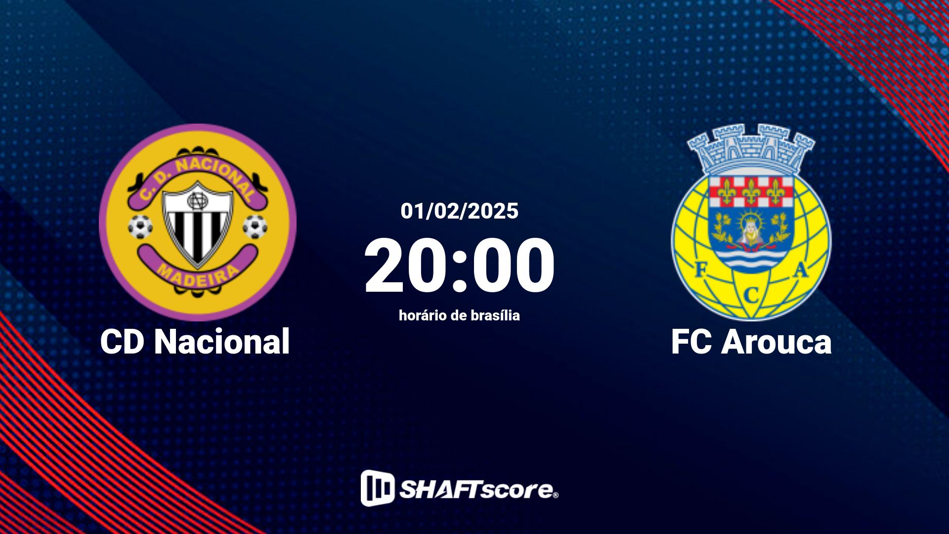 Estatísticas do jogo CD Nacional vs FC Arouca 01.02 20:00