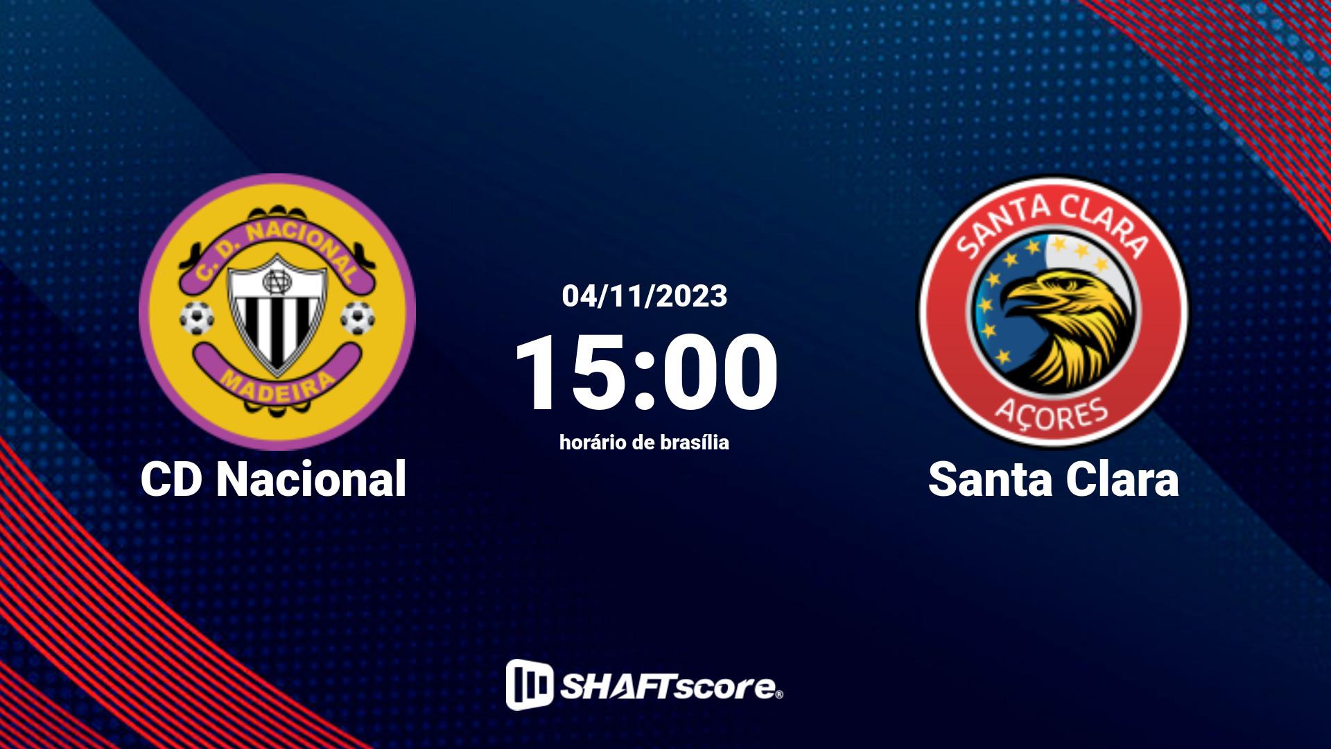 Estatísticas do jogo CD Nacional vs Santa Clara 04.11 15:00