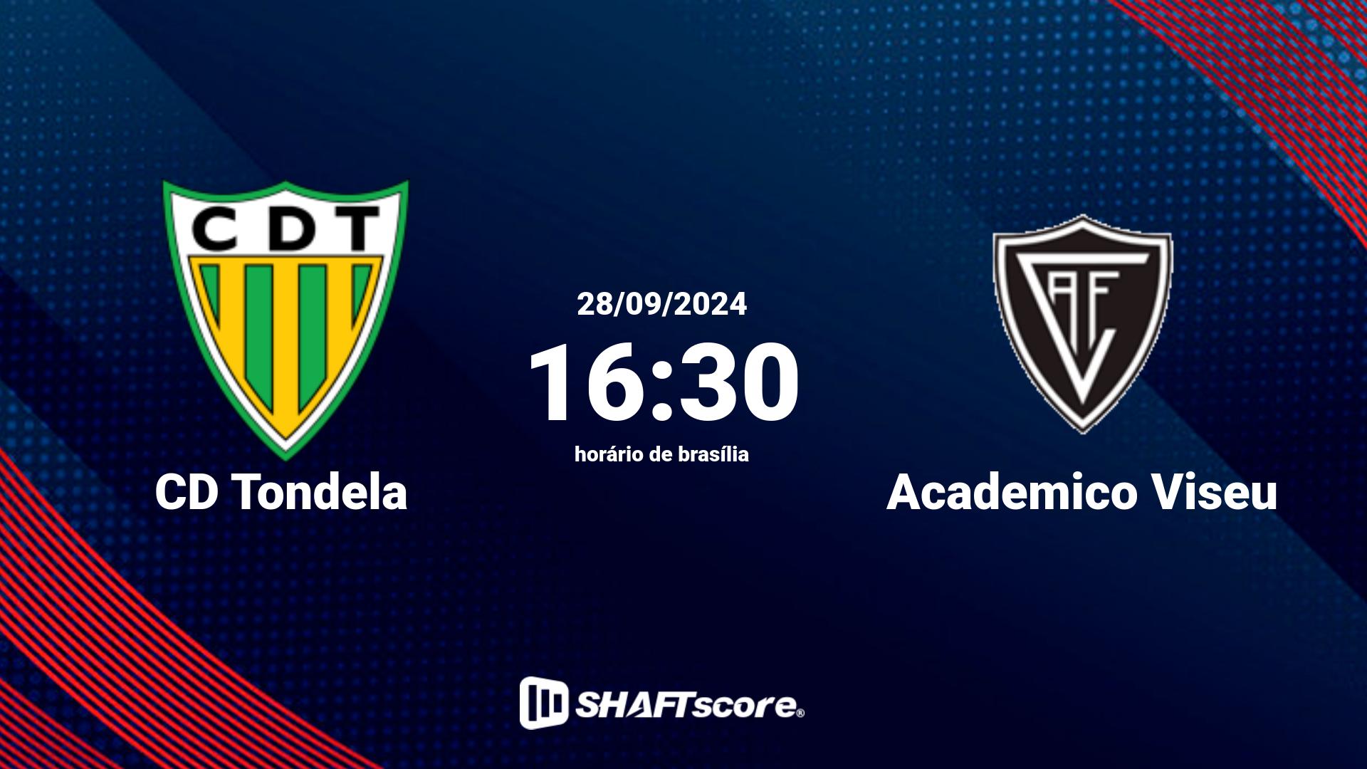 Estatísticas do jogo CD Tondela vs Academico Viseu 28.09 16:30