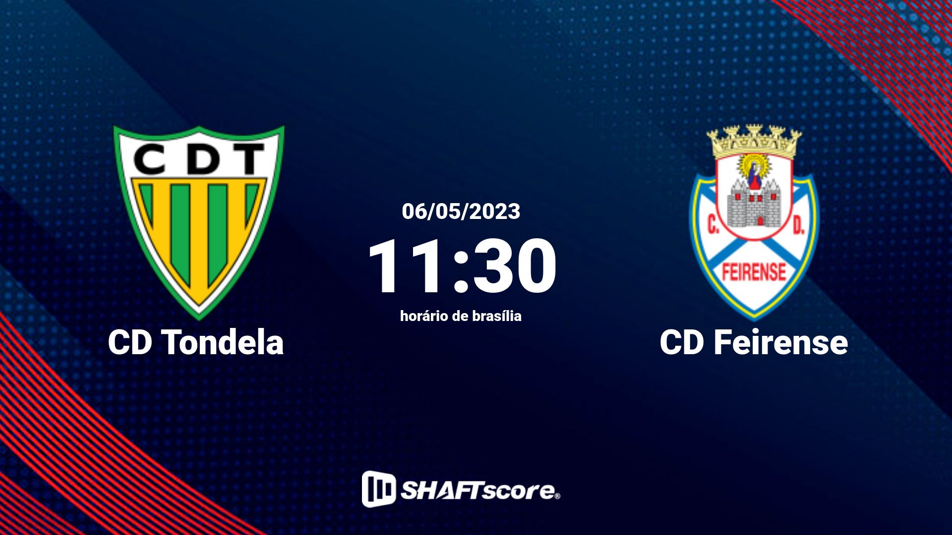 Estatísticas do jogo CD Tondela vs CD Feirense 06.05 11:30