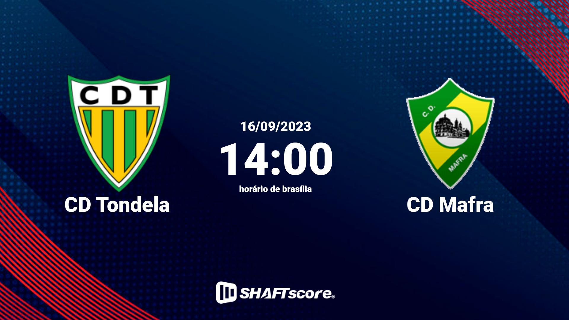 Estatísticas do jogo CD Tondela vs CD Mafra 16.09 14:00