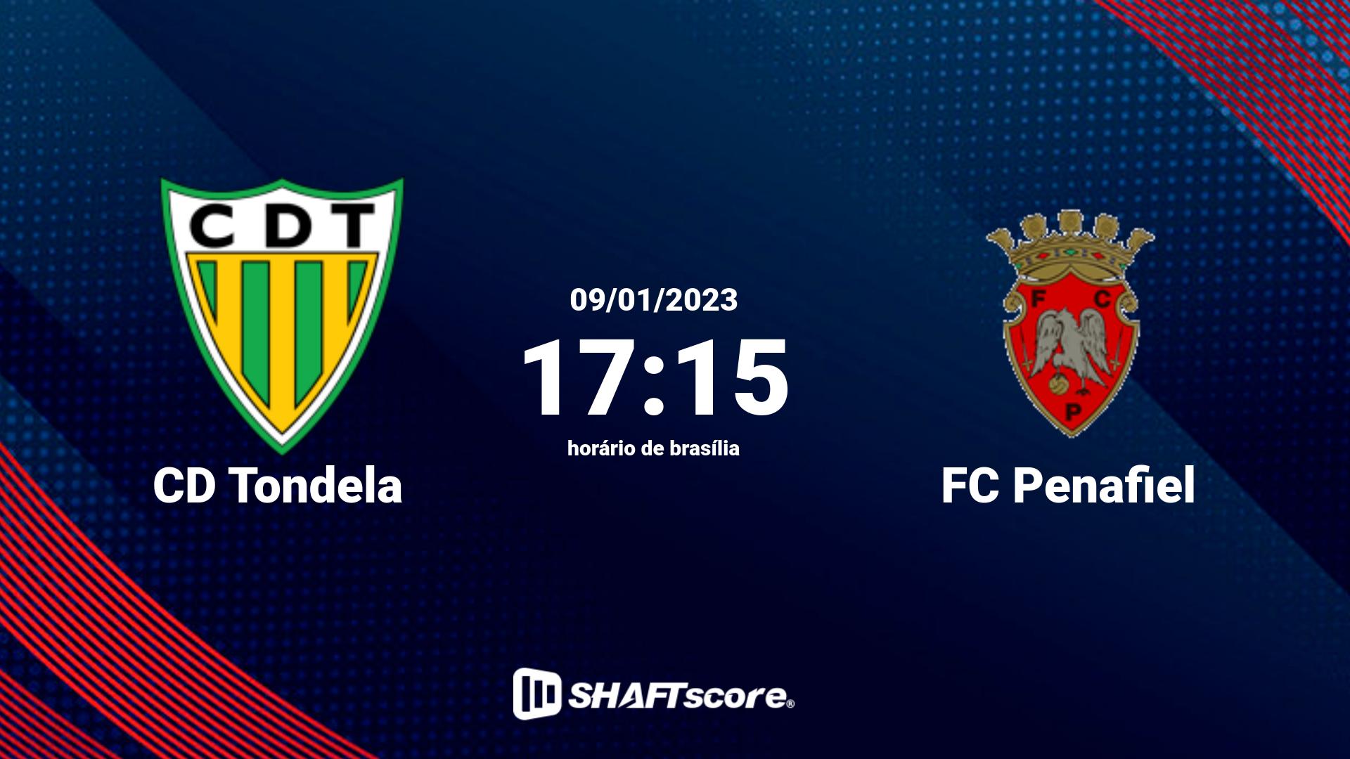 Estatísticas do jogo CD Tondela vs FC Penafiel 09.01 17:15