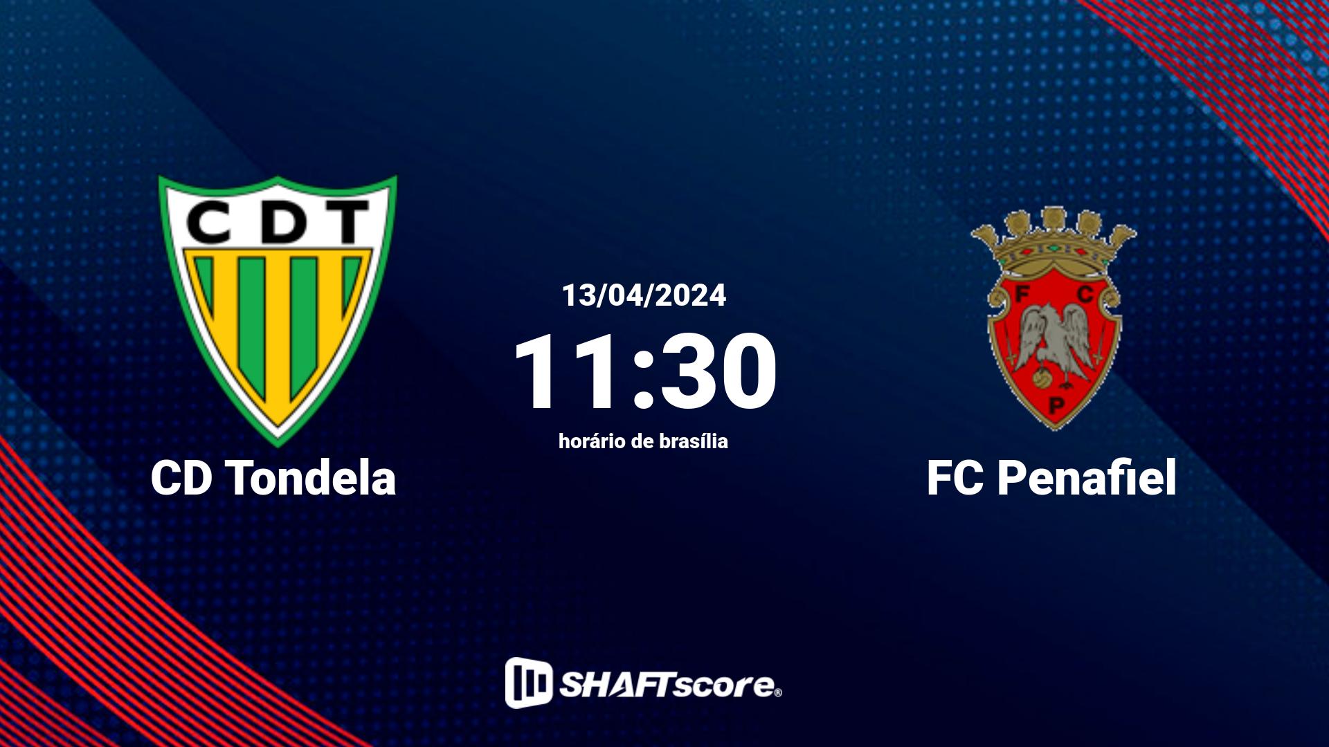 Estatísticas do jogo CD Tondela vs FC Penafiel 13.04 11:30