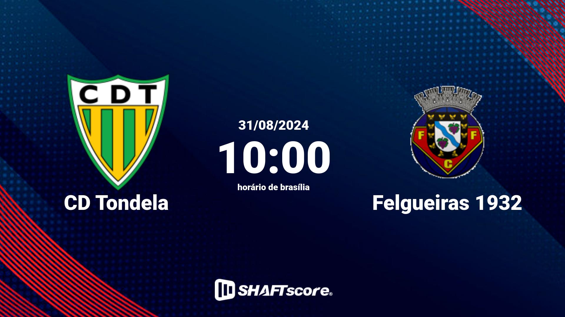 Estatísticas do jogo CD Tondela vs Felgueiras 1932 31.08 10:00