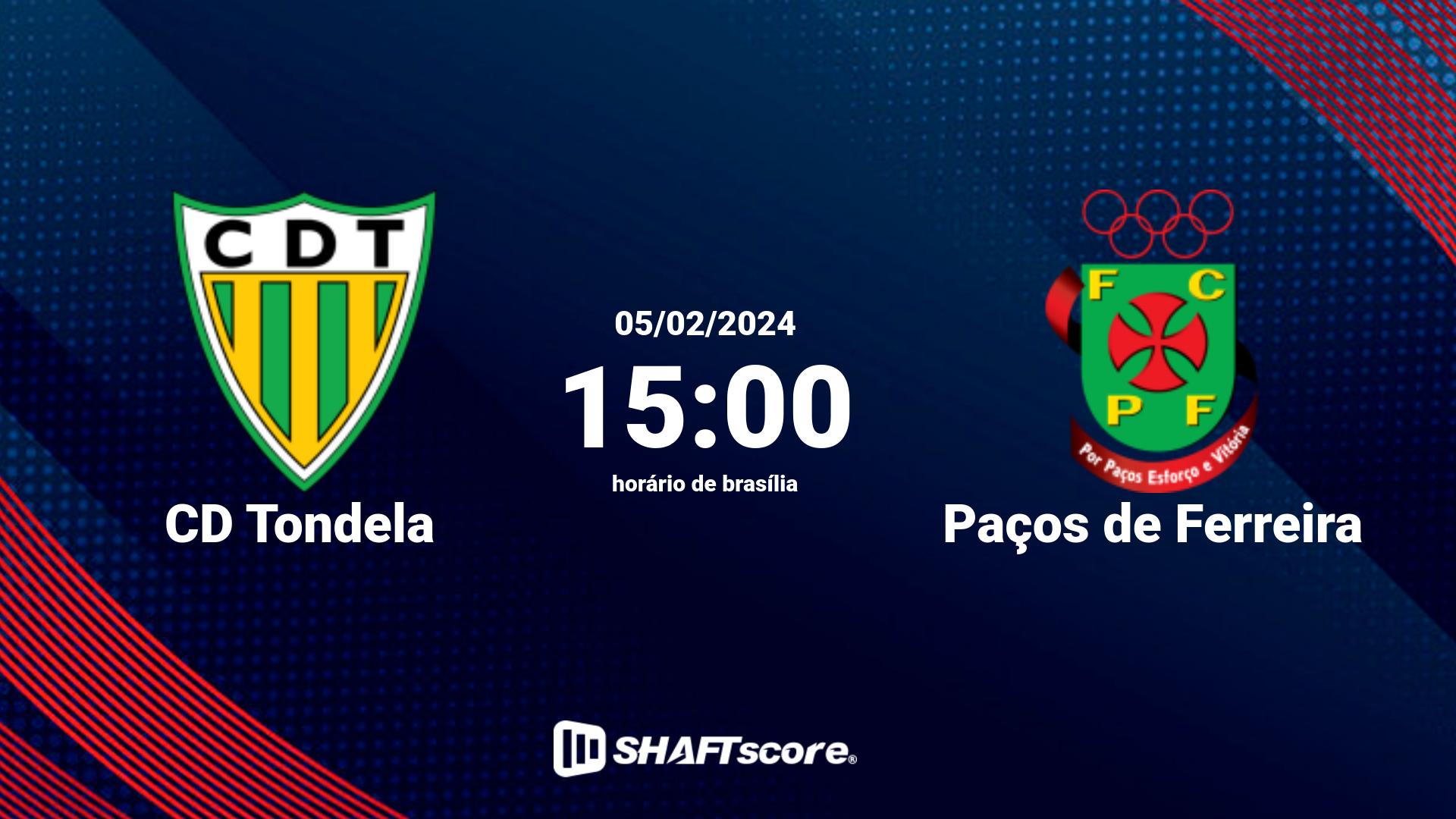 Estatísticas do jogo CD Tondela vs Paços de Ferreira 05.02 15:00