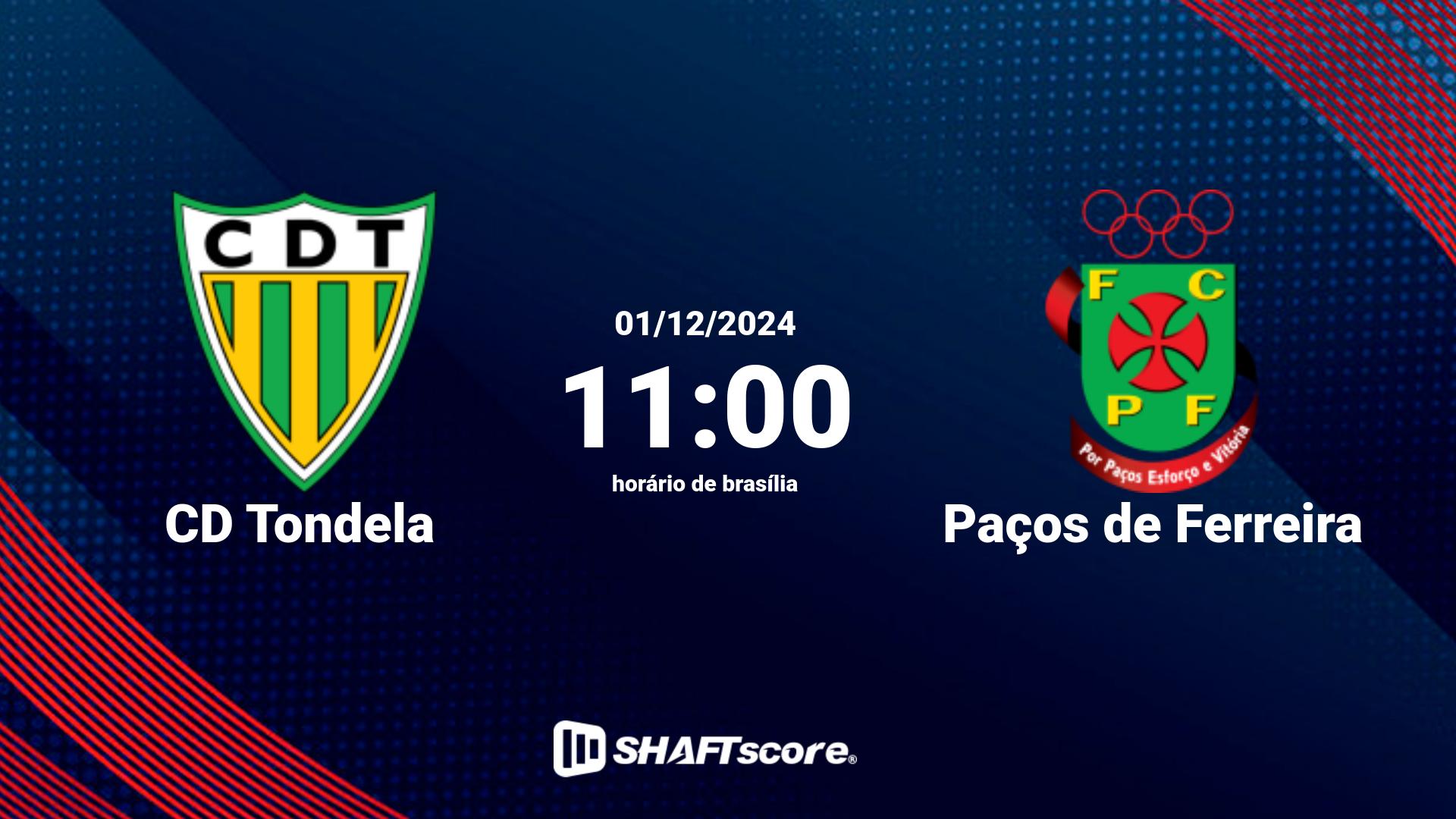 Estatísticas do jogo CD Tondela vs Paços de Ferreira 01.12 11:00