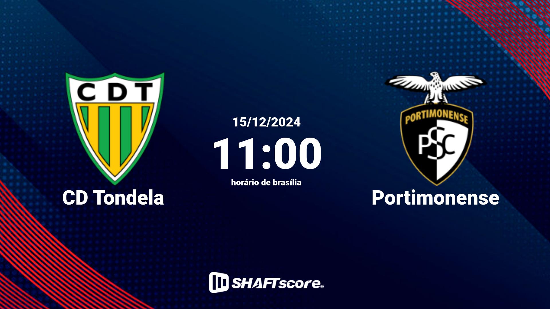 Estatísticas do jogo CD Tondela vs Portimonense 15.12 11:00