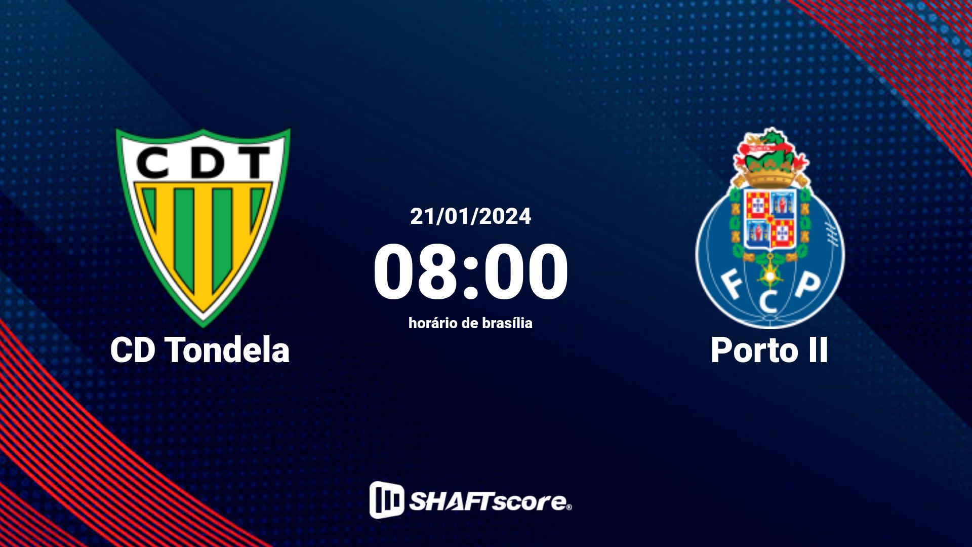 Estatísticas do jogo CD Tondela vs Porto II 21.01 08:00