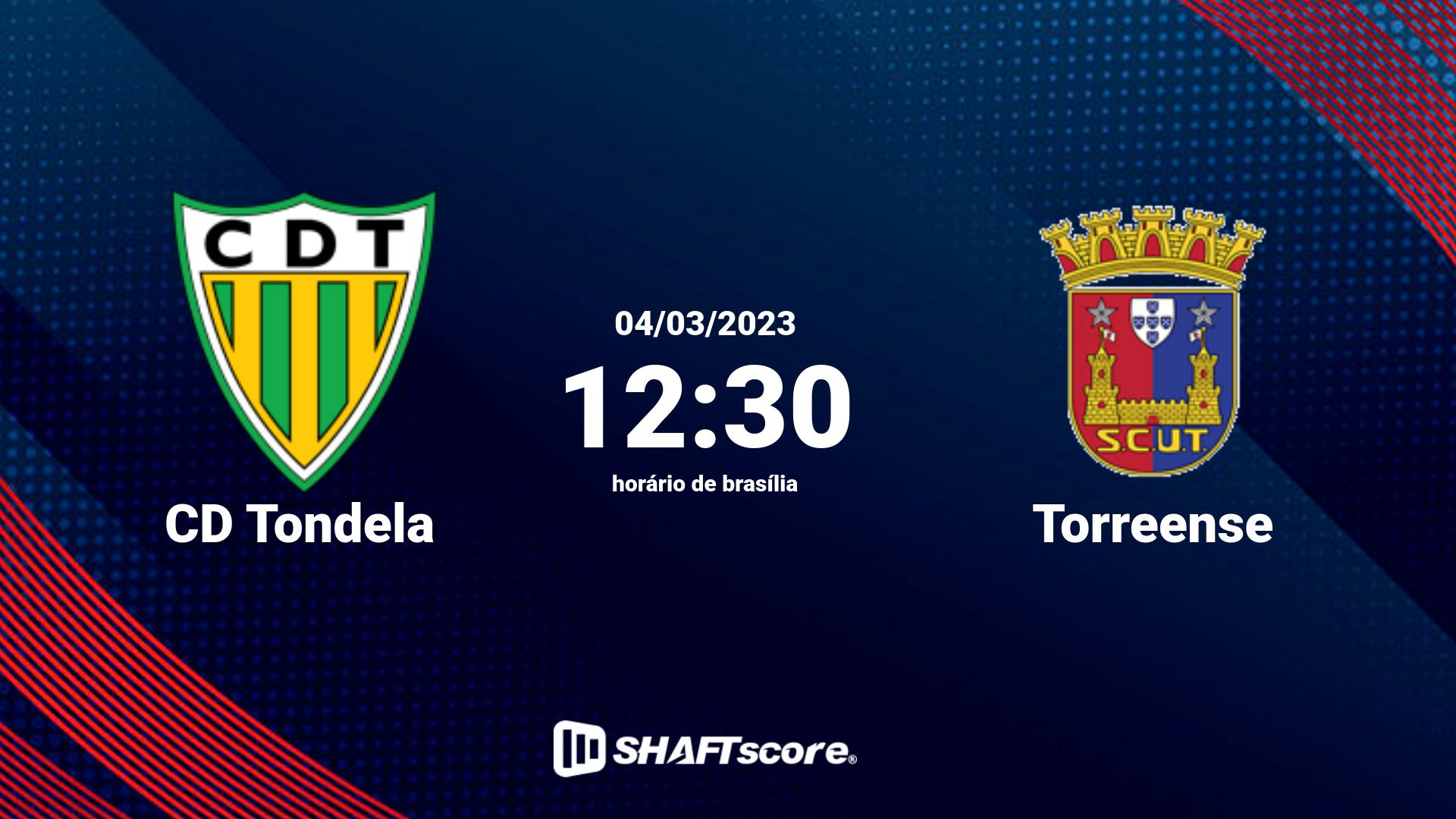 Estatísticas do jogo CD Tondela vs Torreense 04.03 12:30