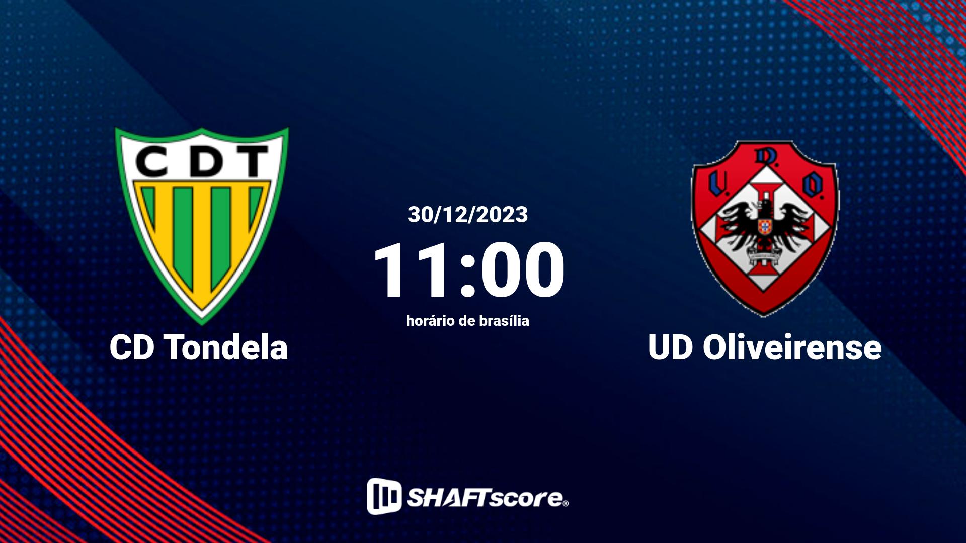 Estatísticas do jogo CD Tondela vs UD Oliveirense 30.12 11:00