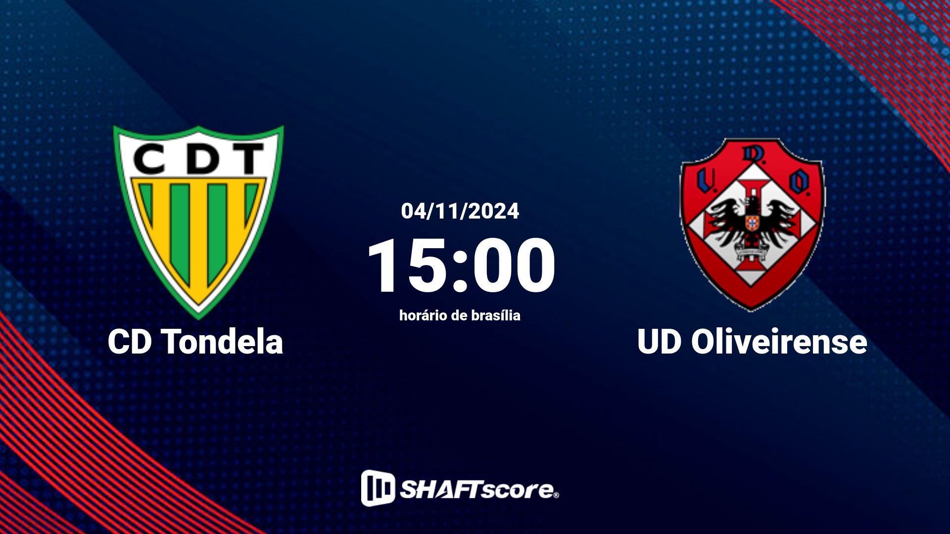 Estatísticas do jogo CD Tondela vs UD Oliveirense 04.11 15:00