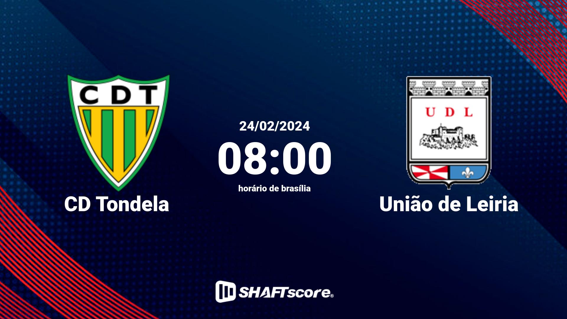 Estatísticas do jogo CD Tondela vs União de Leiria 24.02 08:00