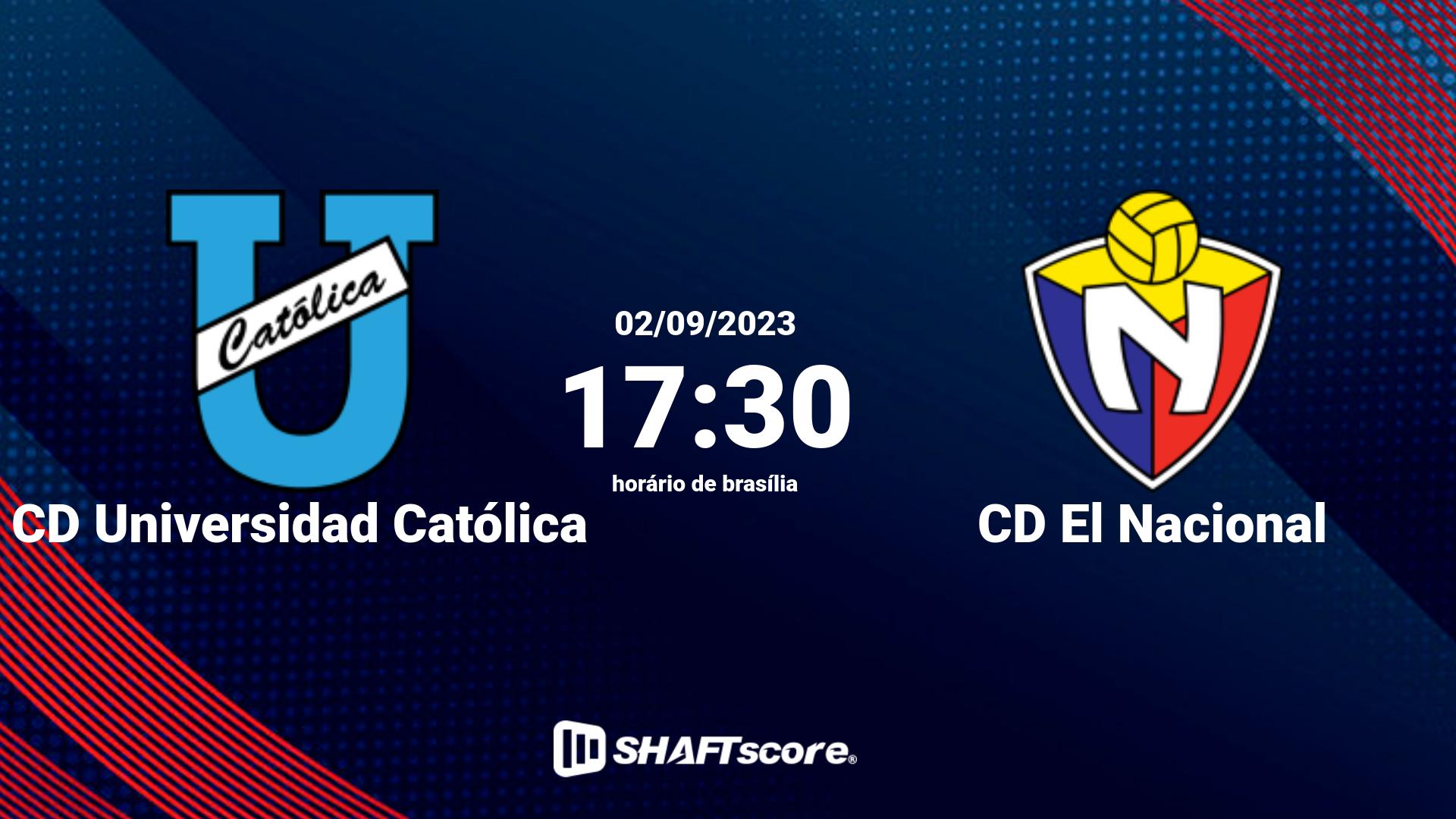 Estatísticas do jogo CD Universidad Católica vs CD El Nacional 02.09 17:30