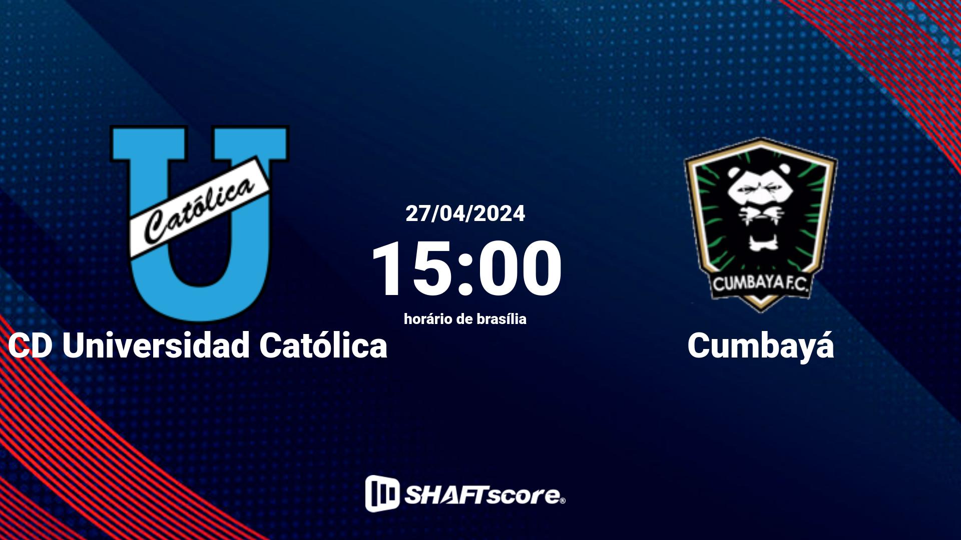 Estatísticas do jogo CD Universidad Católica vs Cumbayá 27.04 15:00