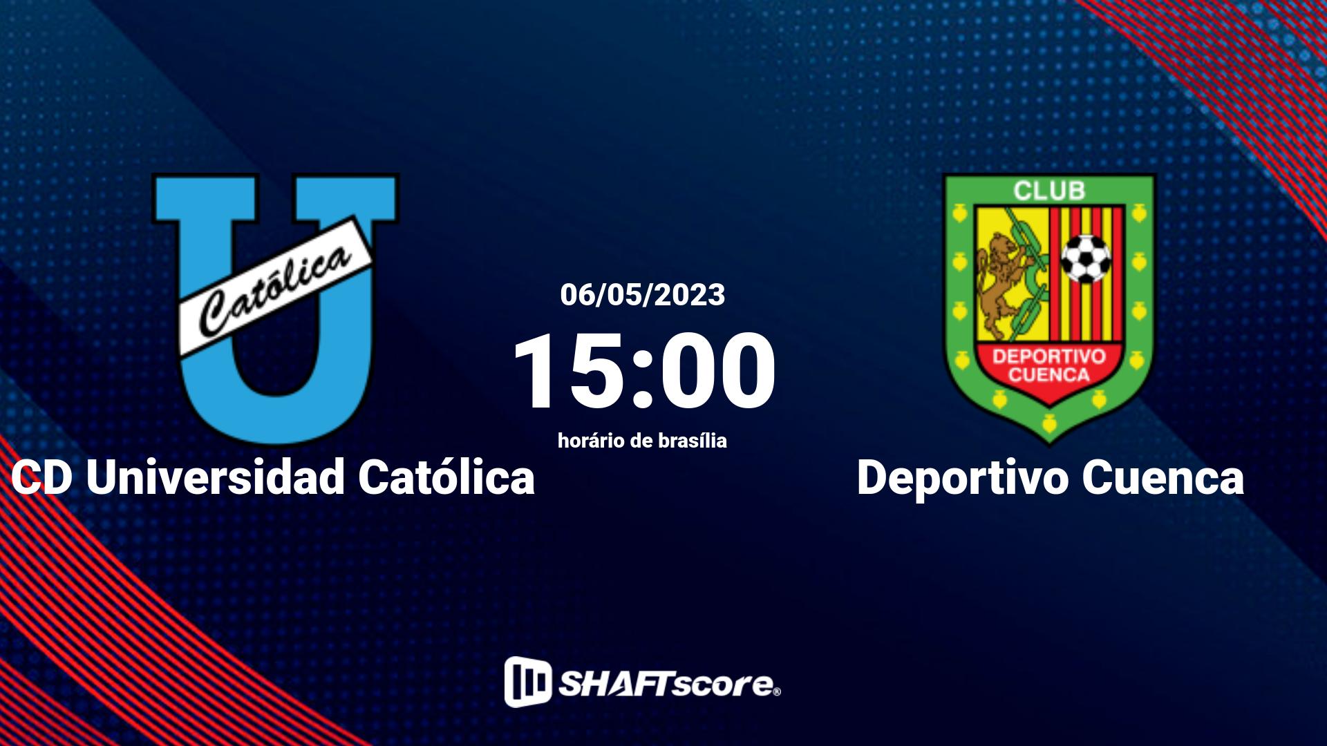 Estatísticas do jogo CD Universidad Católica vs Deportivo Cuenca 06.05 15:00