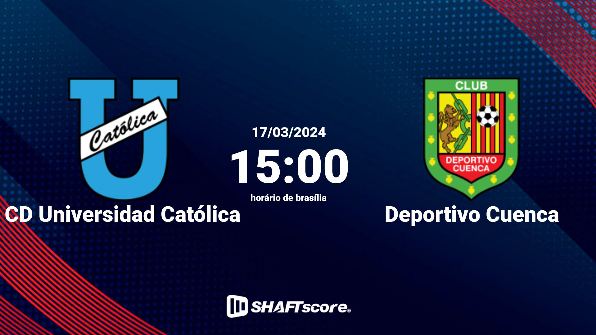 Estatísticas do jogo CD Universidad Católica vs Deportivo Cuenca 17.03 15:00