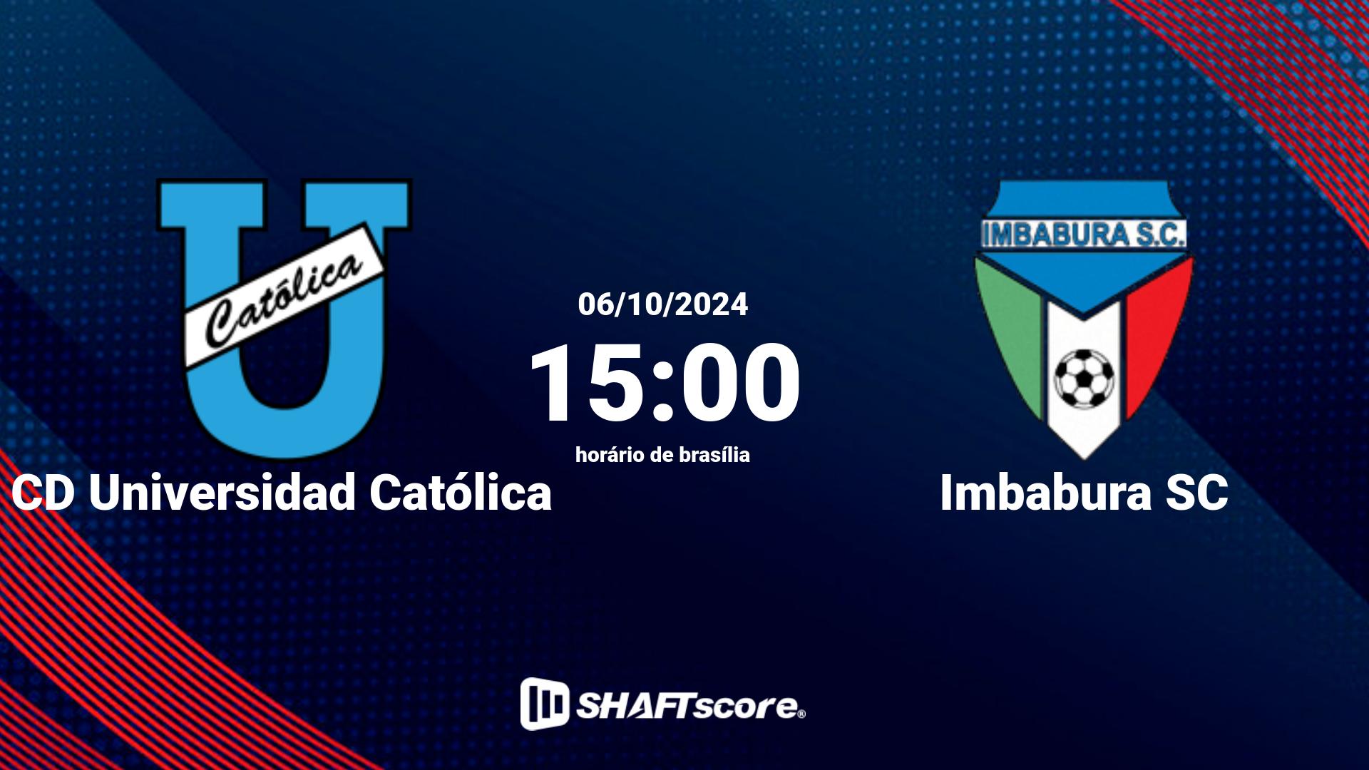 Estatísticas do jogo CD Universidad Católica vs Imbabura SC 06.10 15:00