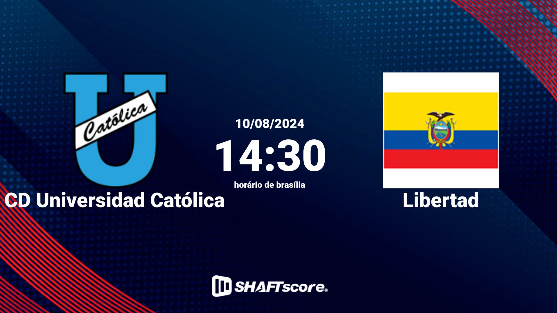 Estatísticas do jogo CD Universidad Católica vs Libertad 10.08 14:30