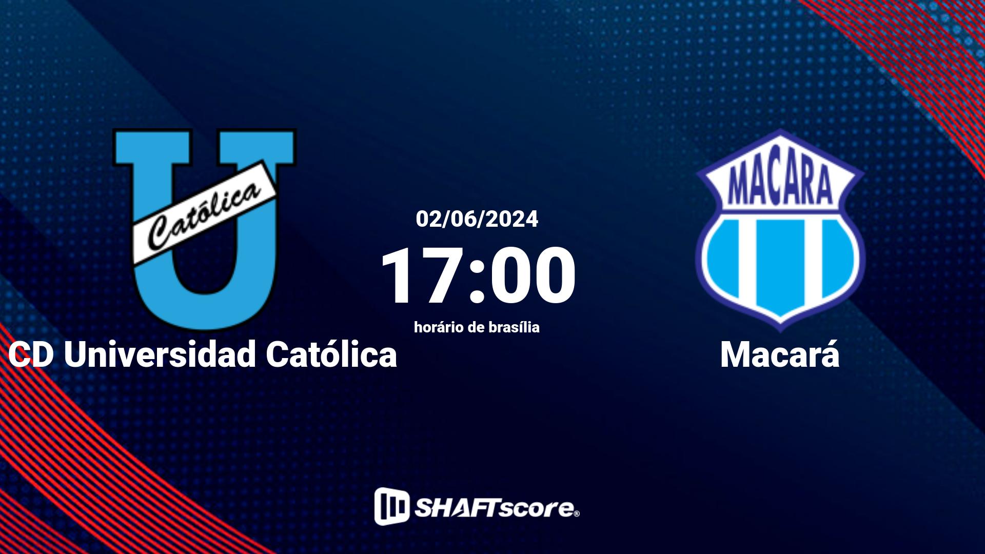 Estatísticas do jogo CD Universidad Católica vs Macará 02.06 17:00