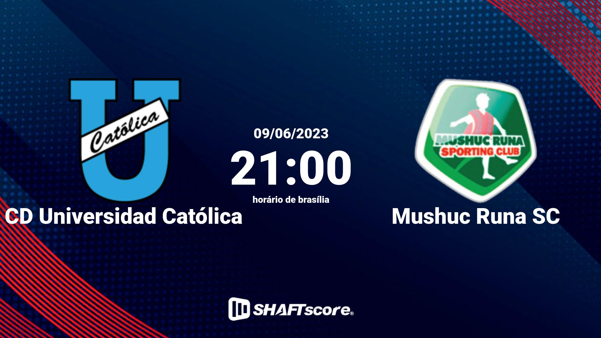 Estatísticas do jogo CD Universidad Católica vs Mushuc Runa SC 09.06 21:00